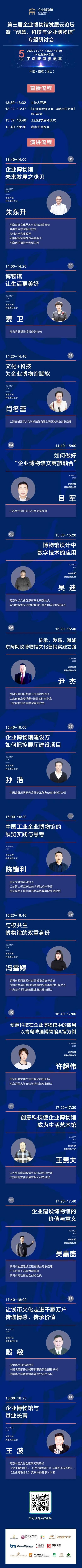 第三屆企業(yè)博物館發(fā)展云論壇暨“創(chuàng)意、科技與企業(yè)博物館”專題研討會插圖(2) 第三屆企業(yè)博物館發(fā)展云論壇暨“創(chuàng)意、科技與企業(yè)博物館”專題研討會插圖(2)