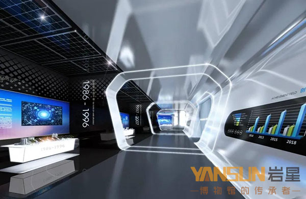 展廳設計—如何在有限的空間里實現(xiàn)效益最大化插圖 展廳設計—如何在有限的空間里實現(xiàn)效益最大化插圖