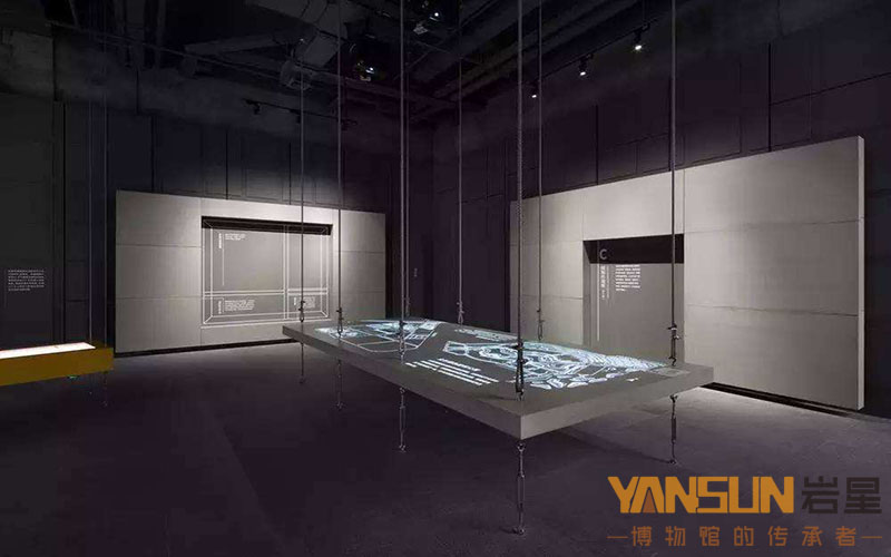 企業博物館設計 | 如何合理劃分企業博物館場館功能區?插圖 企業博物館設計 | 如何合理劃分企業博物館場館功能區?插圖