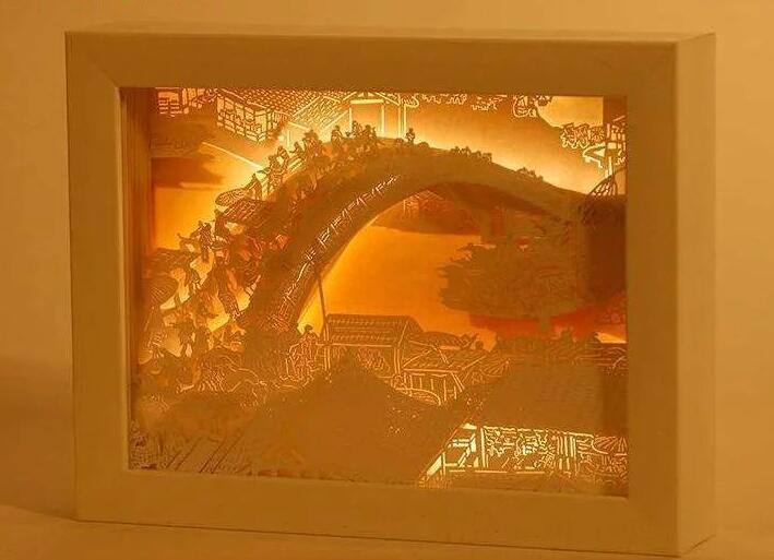 博物館文創產品設計,這些經典案例值得大家借鑒! 博物館文創產品設計,這些經典案例值得大家借鑒!