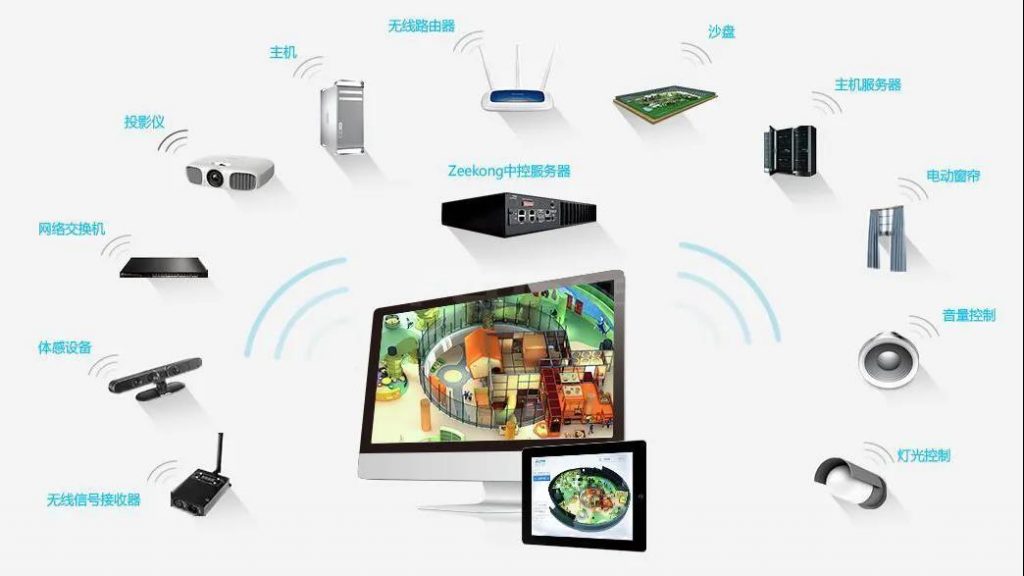 展廳設(shè)計(jì)中常用的數(shù)字多媒體技術(shù)設(shè)備數(shù)插圖(9) 展廳設(shè)計(jì)中常用的數(shù)字多媒體技術(shù)設(shè)備數(shù)插圖(9)