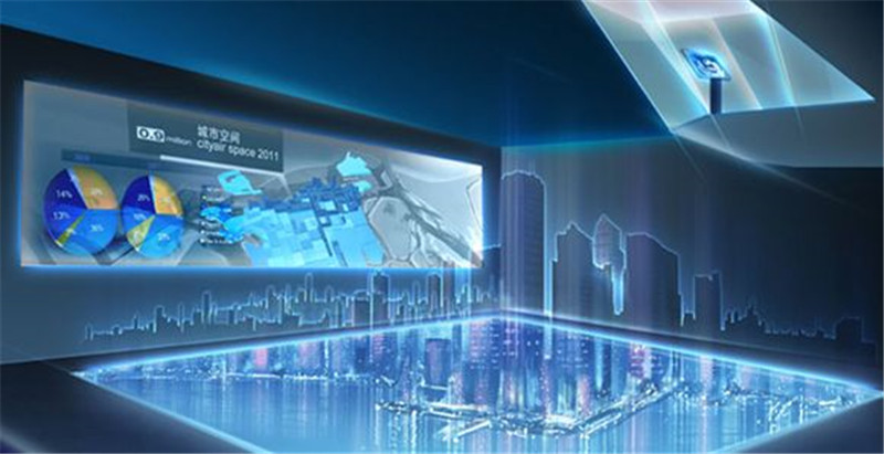 數(shù)字沙盤在展示內(nèi)容和創(chuàng)意上走在時代的前列插圖(1) 數(shù)字沙盤在展示內(nèi)容和創(chuàng)意上走在時代的前列插圖(1)