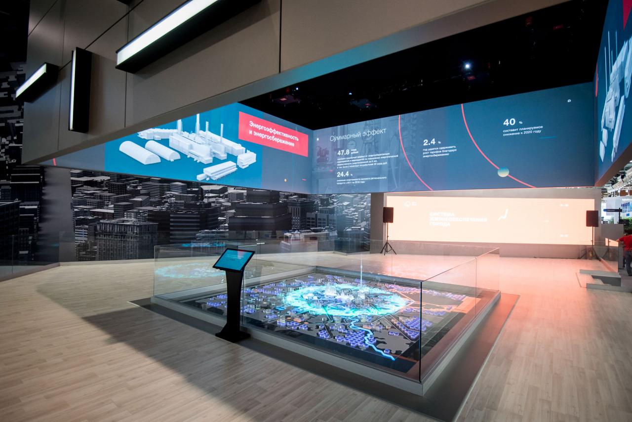 數(shù)字沙盤在展示內(nèi)容和創(chuàng)意上走在時代的前列插圖 數(shù)字沙盤在展示內(nèi)容和創(chuàng)意上走在時代的前列插圖